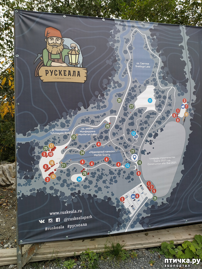 ���� 1: �������� - ������ ����