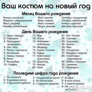 ����: ��������?