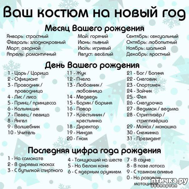 ���� 1: ��������?